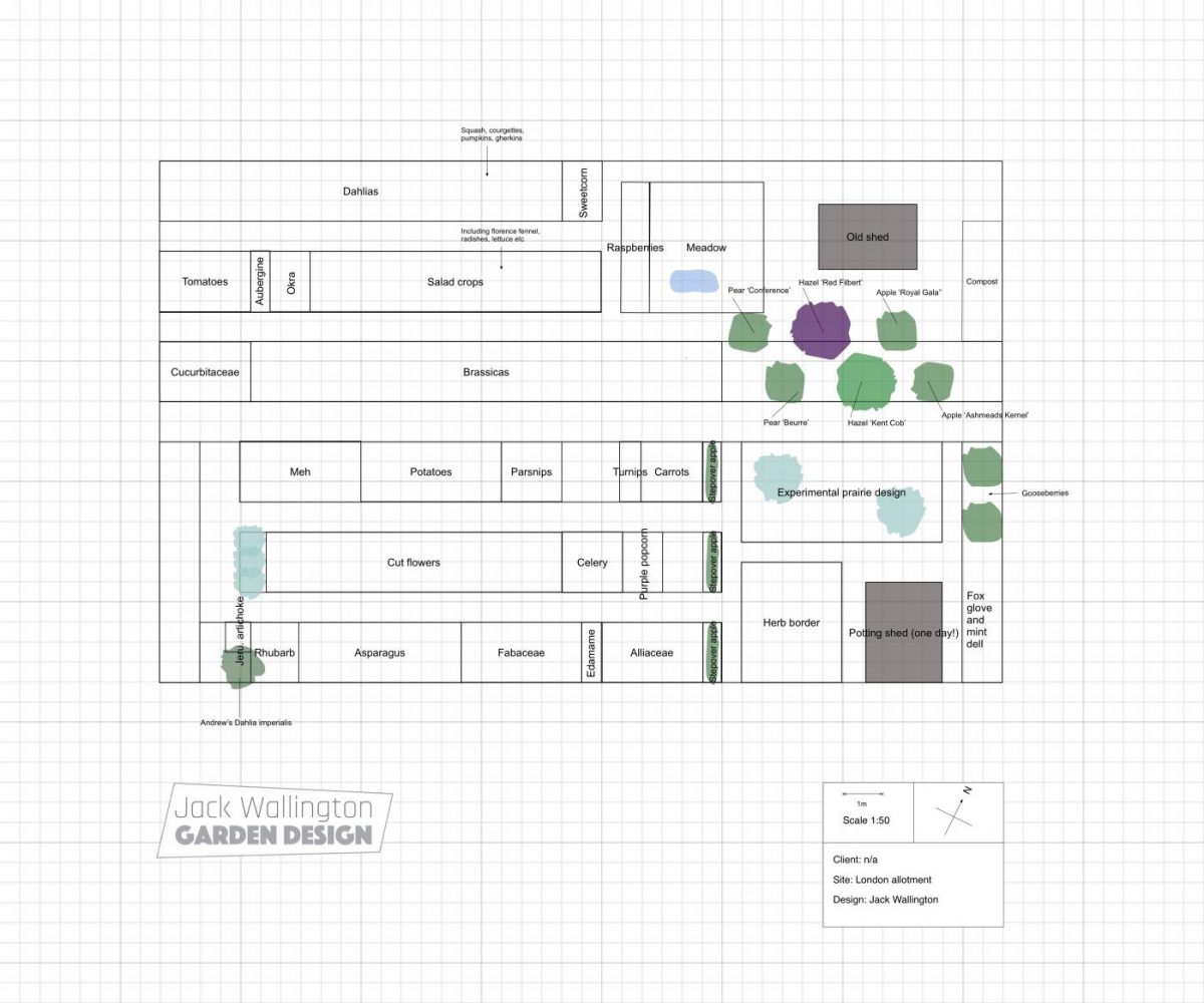 My Allotment Plan For 2019 Jack Wallington Nature And Gardens